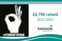 Kingdom Housing Association staff chose to raise money for Andy's Man Club over 2022-23.